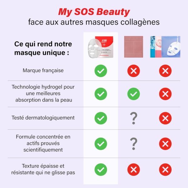 4 Masques Visage au Collagène – MYSOSBEAUTY – Image 8